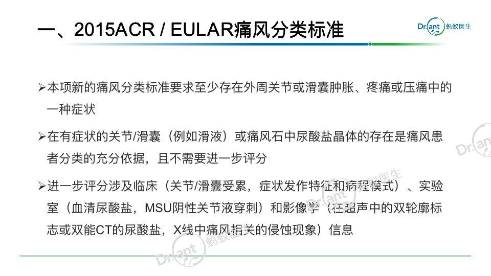 最新痛风指南，全面理解与管理痛风疾病攻略