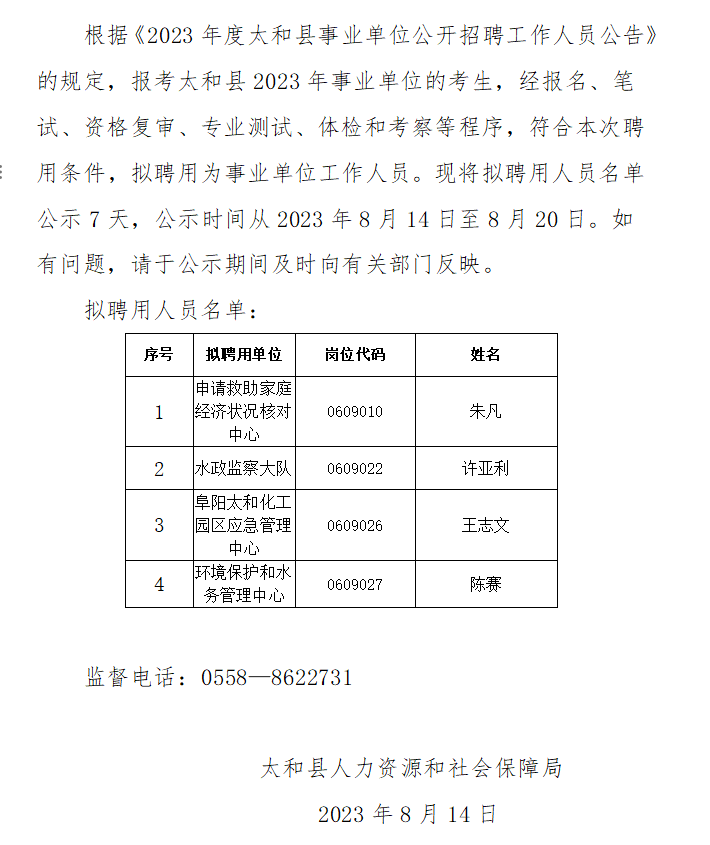 太和最新招聘动态及其行业影响分析