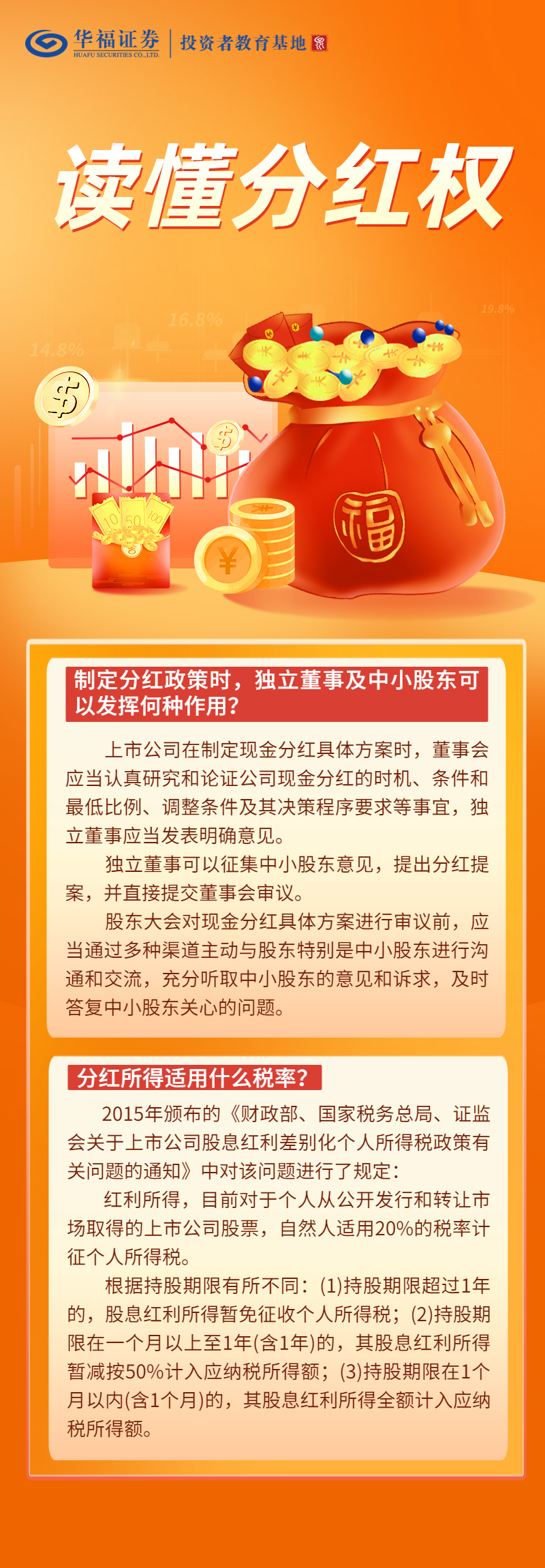 最新分红盘，重塑投资魅力，开启全新机遇