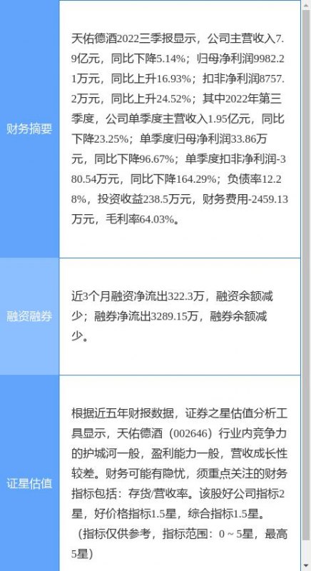 全面解读，最新公告关于股票600655的详细分析