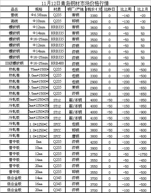 2024年11月 第155页