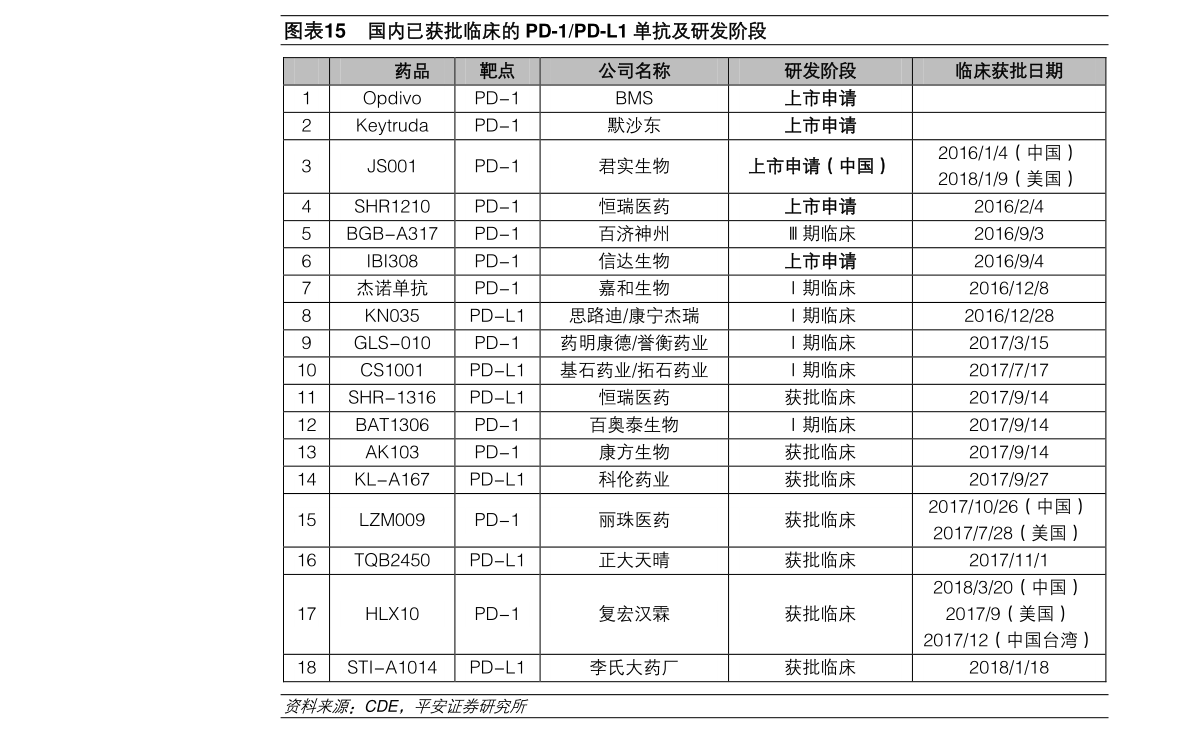 最新柴油单价动态及其对各行业的广泛影响