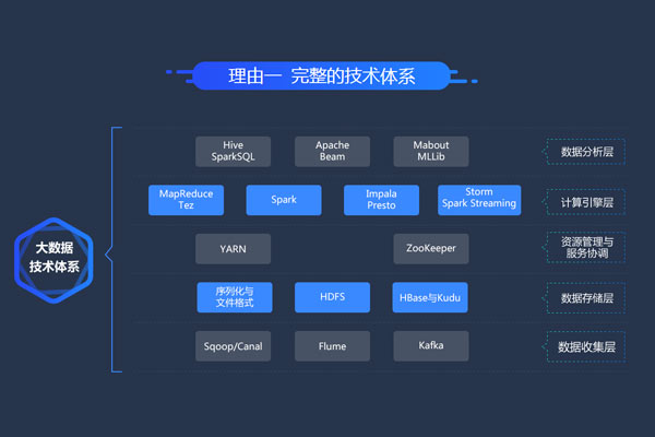 最新UI技术，重塑用户体验的未来趋势展望