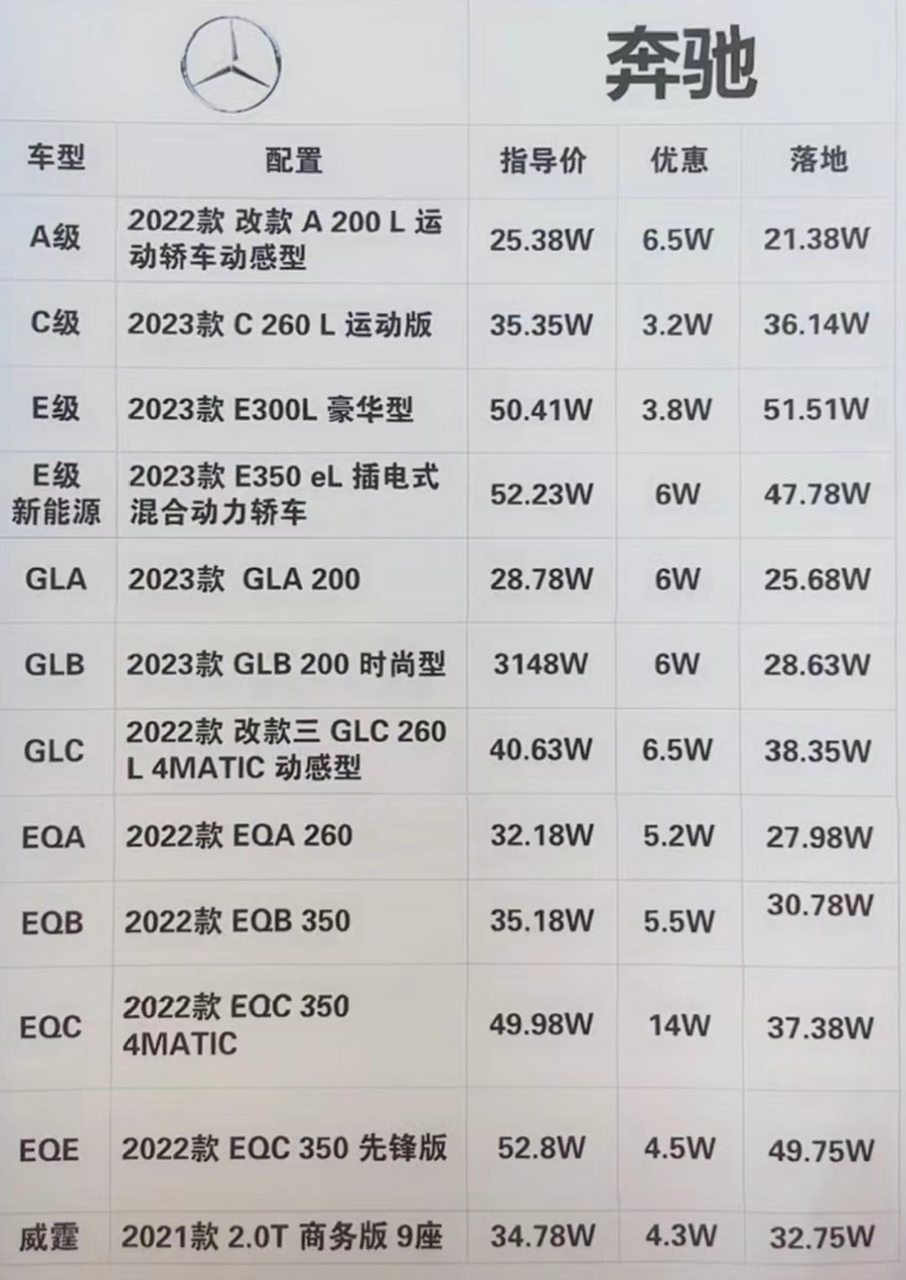 奔驰最新价格概览，豪华与科技之典范的融合体验