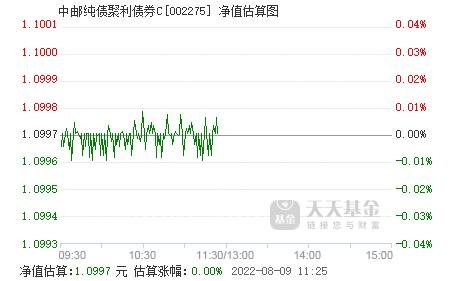 数字资产市场最新行情聚焦，代码300658深度解析