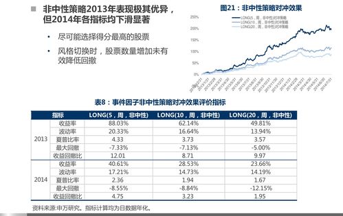 基金净值解析，最新000697净值揭秘及其影响探究