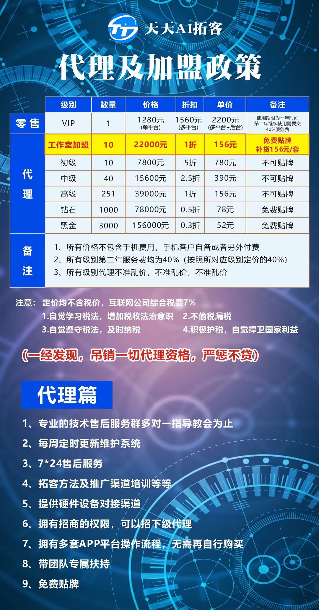 数字时代商业新模式探索，最新软件代理揭秘