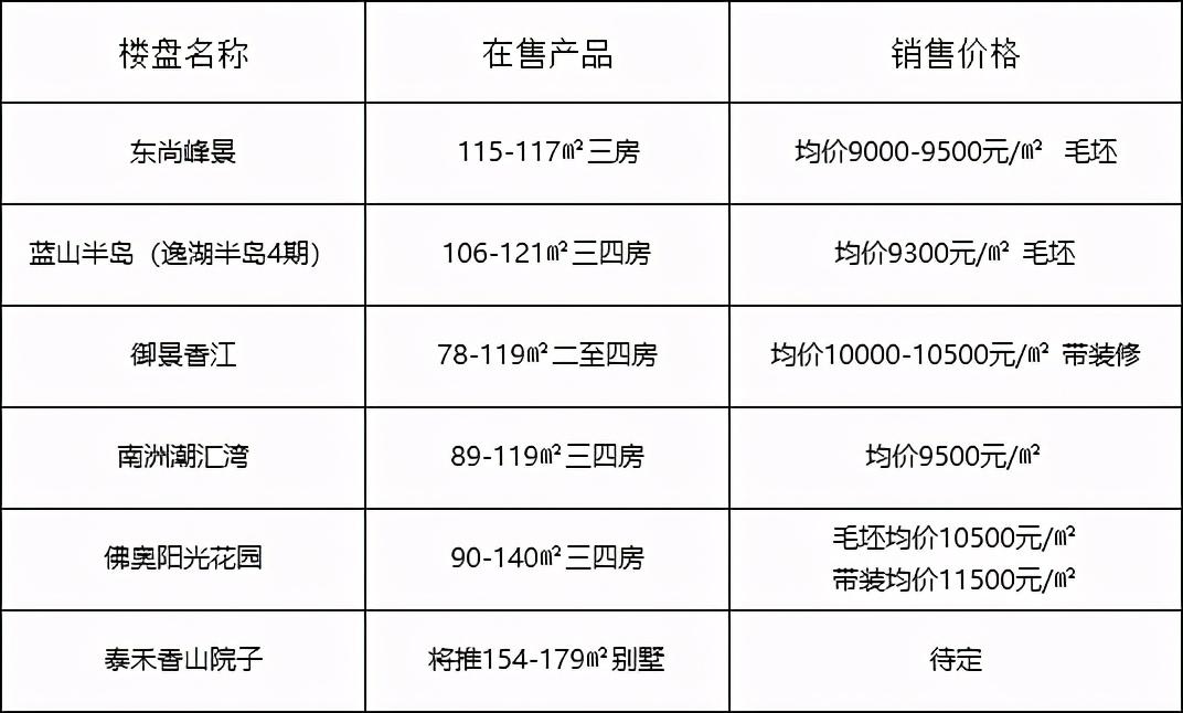 深度解读最新买房利率，影响分析与趋势预测