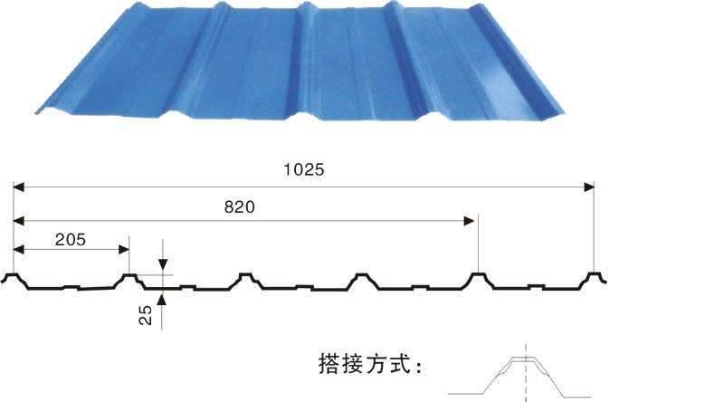 晨曦微露 第3页