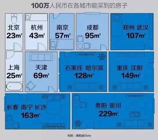 杭州房价走势揭秘，最新动态、市场趋势与未来展望