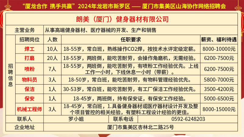 灌口最新招聘动态及其社会影响分析