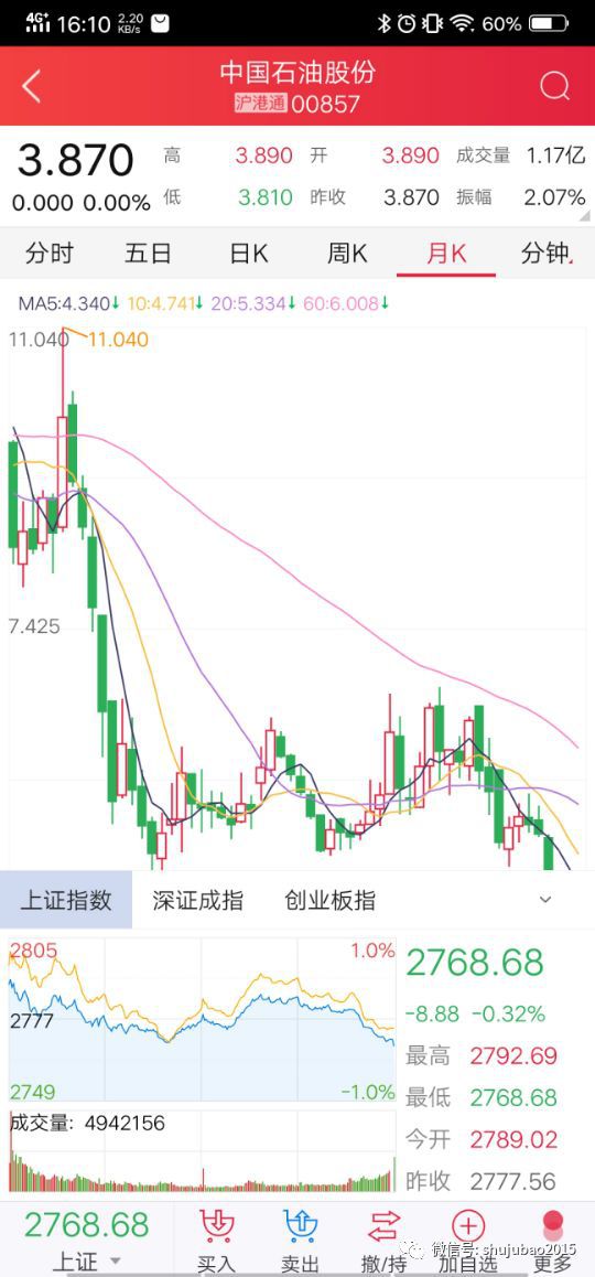 A股最新动态，市场发展与变化概览