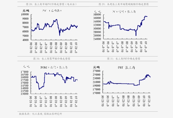 国内煤炭最新价格动态解析