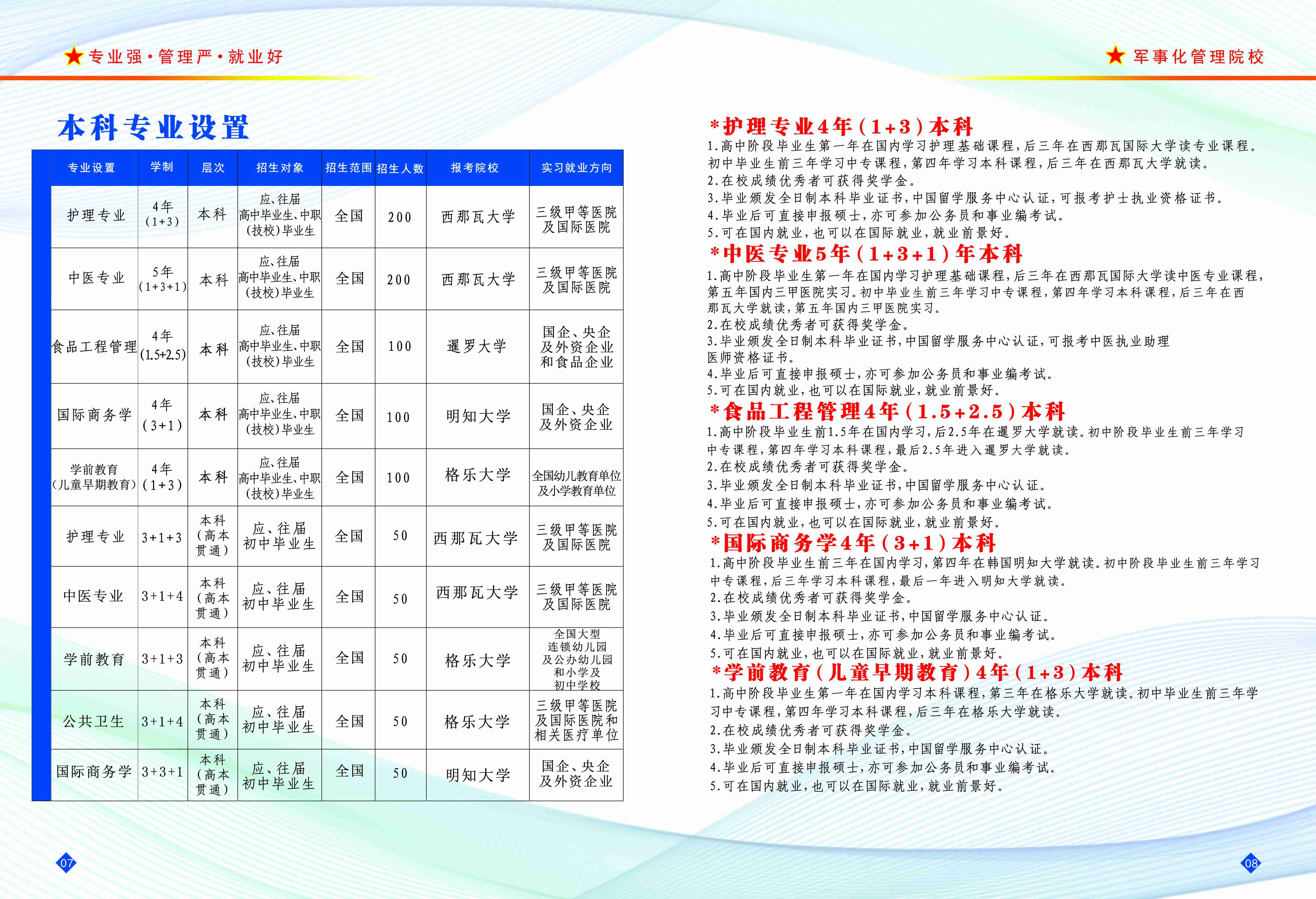 2024年最新招募计划，开启未来人才新篇章探索之旅