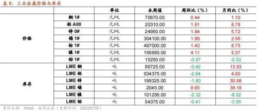 伦敦白银最新价格动态，市场走势、影响因素与投资策略分析