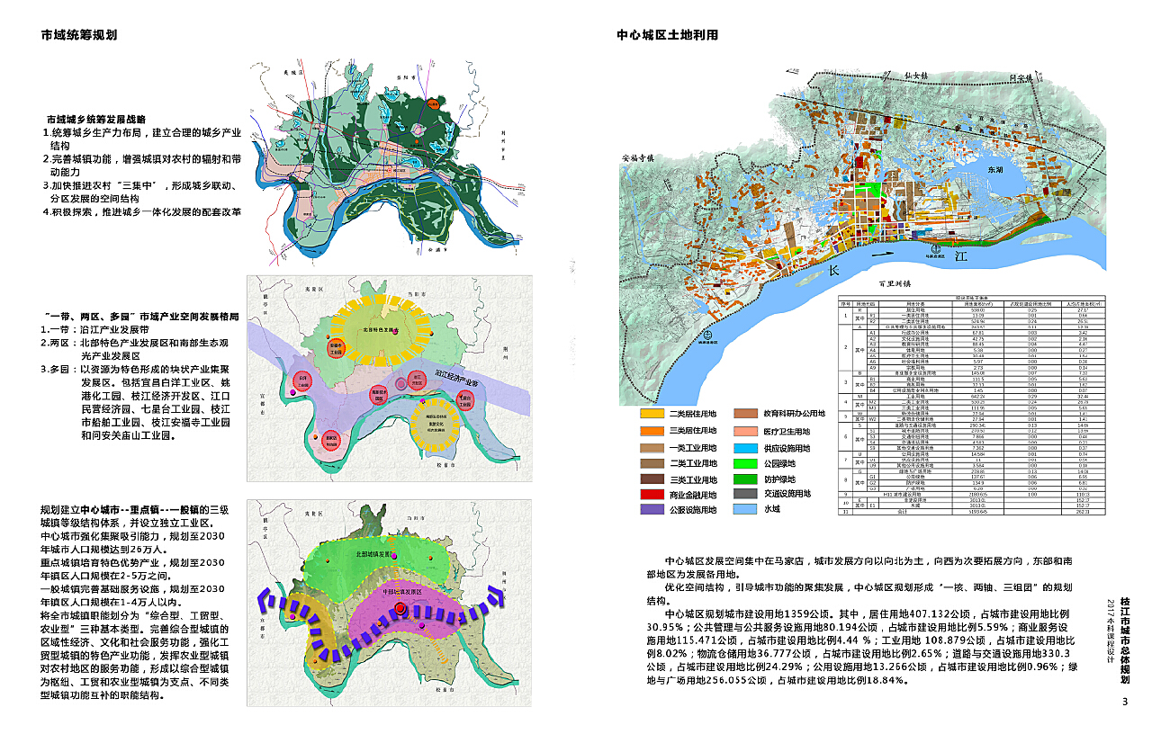 湖北枝江最新规划打造繁荣宜居城市新面貌