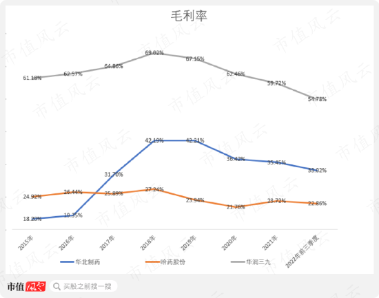 华北制药全新搬迁地址，启航新征程，共筑新篇章