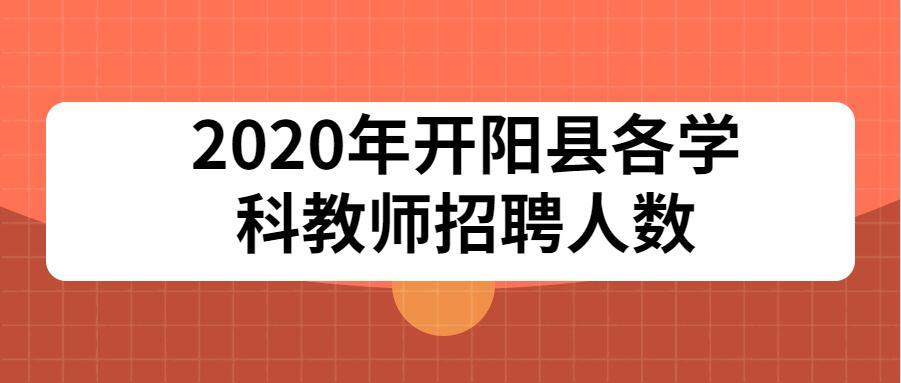 开阳最新招聘信息总览