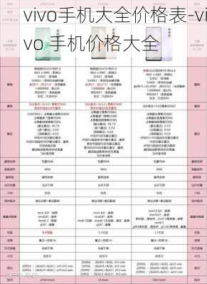 最新vivo手机价格汇总