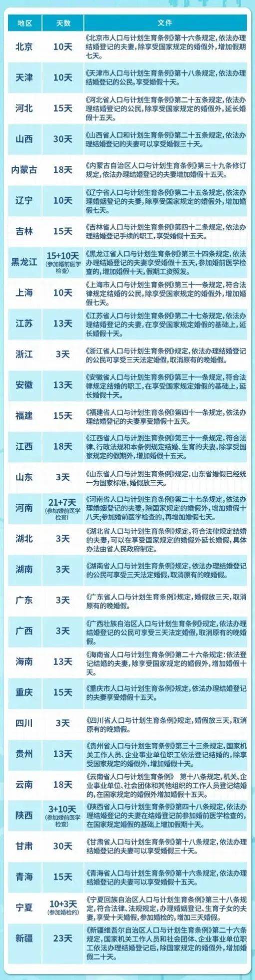 广西最新产假政策解读，2024年版的调整与权益保障